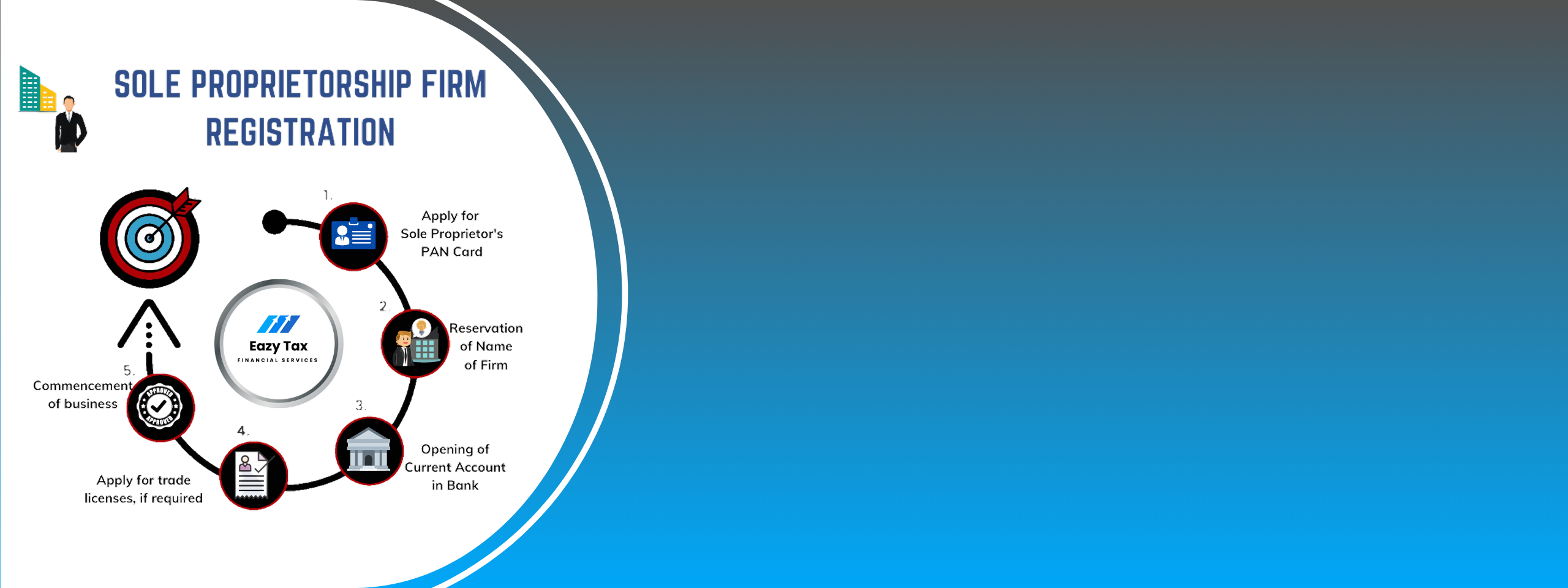 Professional Tax Services Banner 1